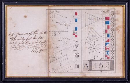 Published Geometric Relationships of the Flag Hoists