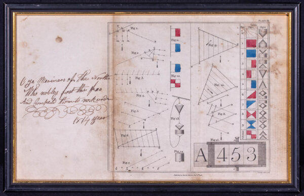Published Geometric Relationships of the Flag Hoists